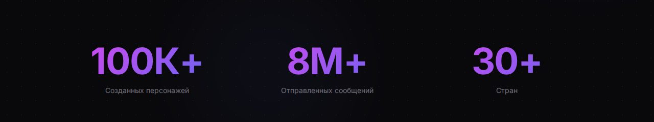 Скриншот aimy.chat: aimy.chat/ru